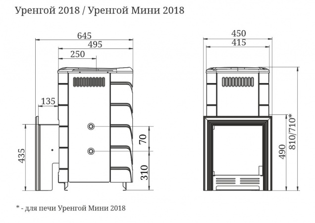 Уренгой 2018 Inox - смотреть на официальном сайте TMF